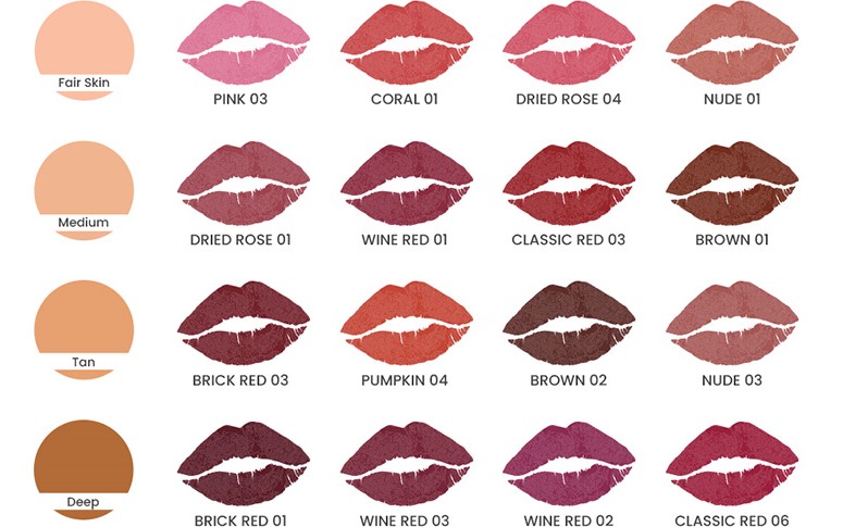 How To Choose Lipstick for Your Skin Tone