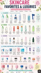 The Benefits of Daily Face Cream for Hydration and Anti-Aging Care