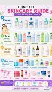 Face Cream Essentials: Building the Foundation of Healthy Skin
